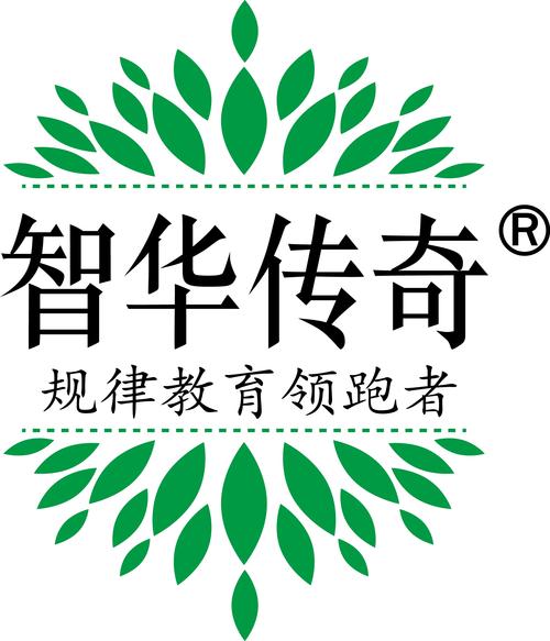 深圳市智華傳承企業管理咨詢