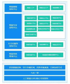 2019,發財的機遇來了