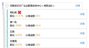 河南世紀云廠企業管理咨詢中心 有限合伙