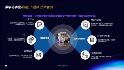 Merkle美庫爾助力企業(yè)在數(shù)字化轉型實踐中提升客戶體驗