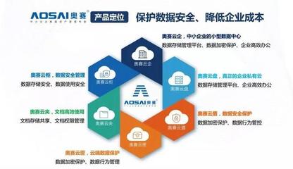 湖南展瑞與道至簡咨詢戰(zhàn)略合作開發(fā)企業(yè)服務(wù)市場