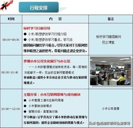 小米總部預(yù)約參觀,互聯(lián)網(wǎng)思維下的極致產(chǎn)品體驗
