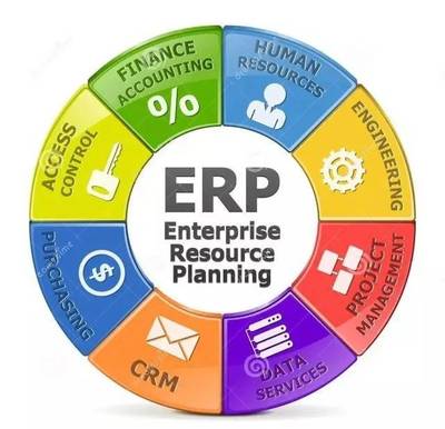 一篇讓你搞明白ERP、SAP、MES的文章!【智慧工廠】_科技_網