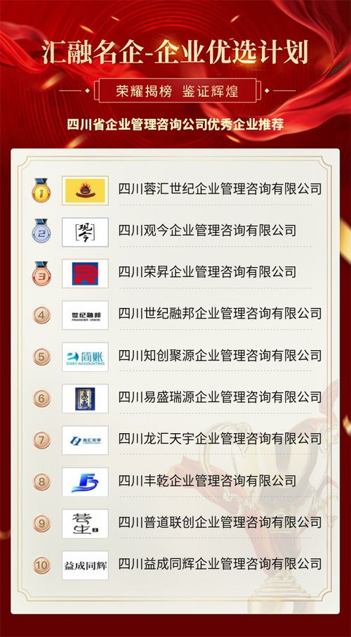 四川省企業管理咨詢公司優秀企業推薦