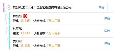 集創(chuàng)眾誠 天津 企業(yè)管理咨詢有限責(zé)任公司