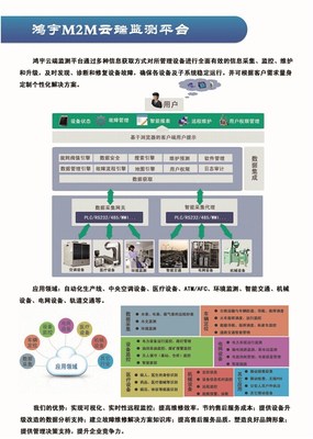 【沈陽M2M云端監測平臺.M2M,設備云平臺,焊接云平臺,大數據.設備管理,精益生產,咨詢規劃,智能工廠.定制開發,CPS】價格_廠家_圖片 -