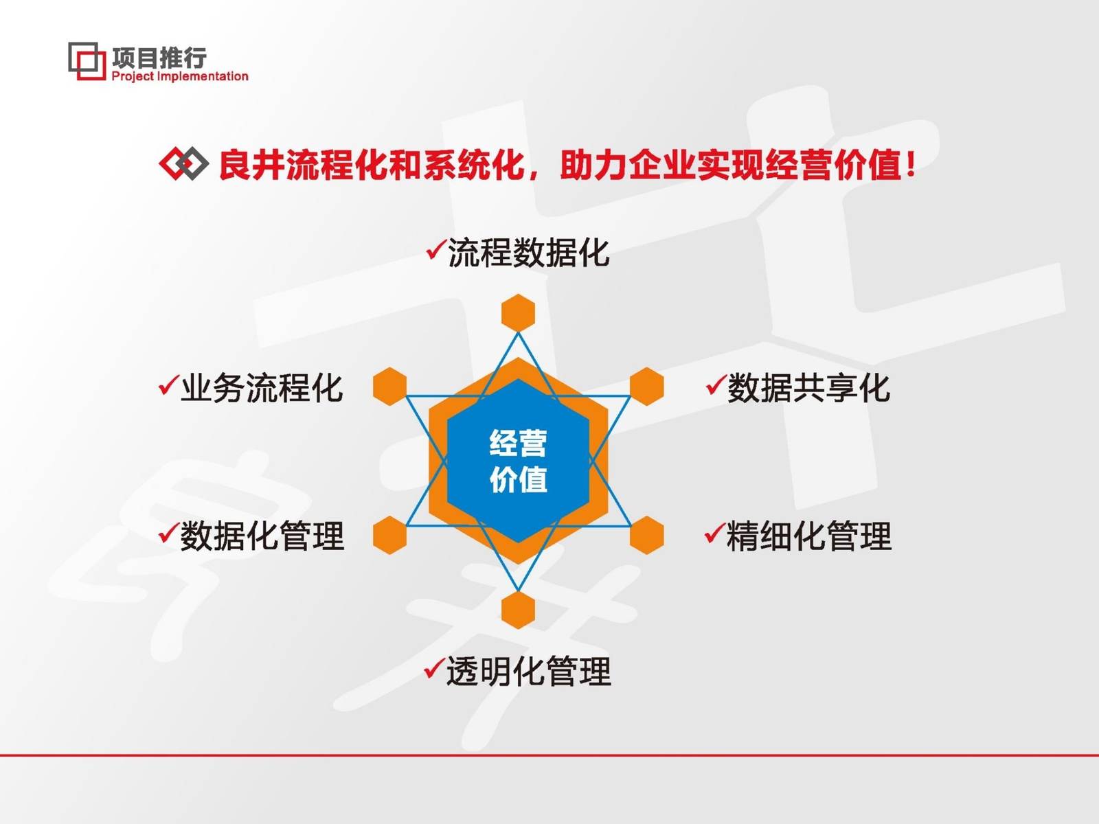 良井企業管理咨詢