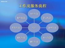 【選擇有多重要誠優管理告訴你!】,價格,報價,種類、品牌,廠家,供應商,深圳誠優企業管理咨詢 - 產品庫 - 阿土伯交易網