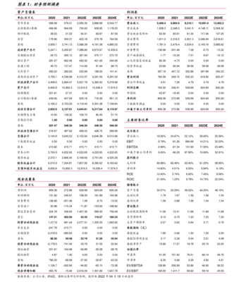 精益生產(chǎn)咨詢顧問(wèn)公司(企業(yè)管理咨詢公司排行)