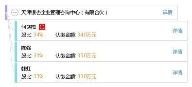 天津銀杏企業管理咨詢中心 有限合伙