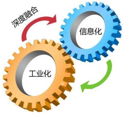 國潤創(chuàng)投 北京 科技