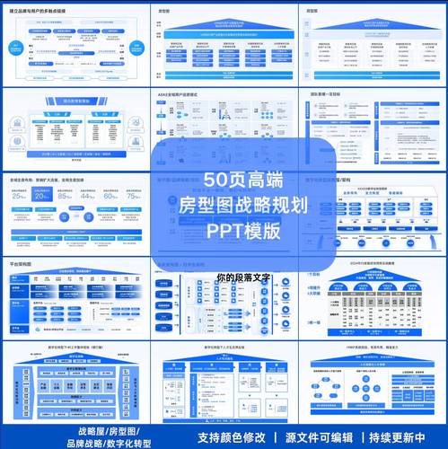 50頁房型圖戰(zhàn)略規(guī)劃企業(yè)戰(zhàn)略管理戰(zhàn)略咨詢架構(gòu)圖