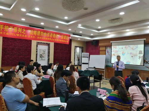 剖析企業戰略落地的關鍵 如何通過部門作戰地圖優化企業形象策劃